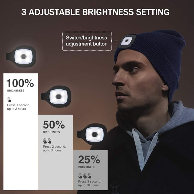 YunTuo LED Beanie with The Light, Unisex USB Rechargeable Headlamp Winter Knitted Cap Gifts for Men Dad Husband Him