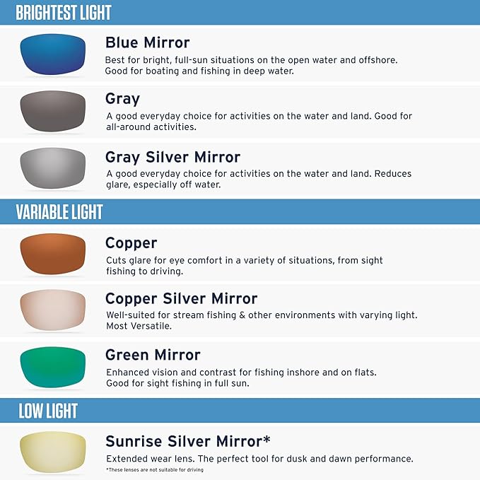 Costa Del Mar Men's Fantail Polarized Rectangular Sunglasses