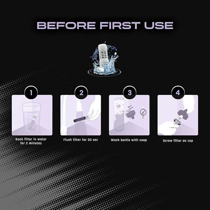 Mist Sports Squeeze Water Bottle Replacement Filter, Replacement Filter Lasts 32 Gallons (2 Months) for Contaminant Free and Pure Water - No Lugging Disposable Bottles, 3-pack