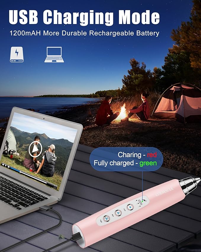 YUSWKO Rechargeable Milk Frother Handheld Frother Wand Drink Mixer for Coffee, Electric Whisk 3 Speed Adjustable, Coffee Foamer Maker with 3 Stainless Whisks Ideal Stirrers for Travel - Pink