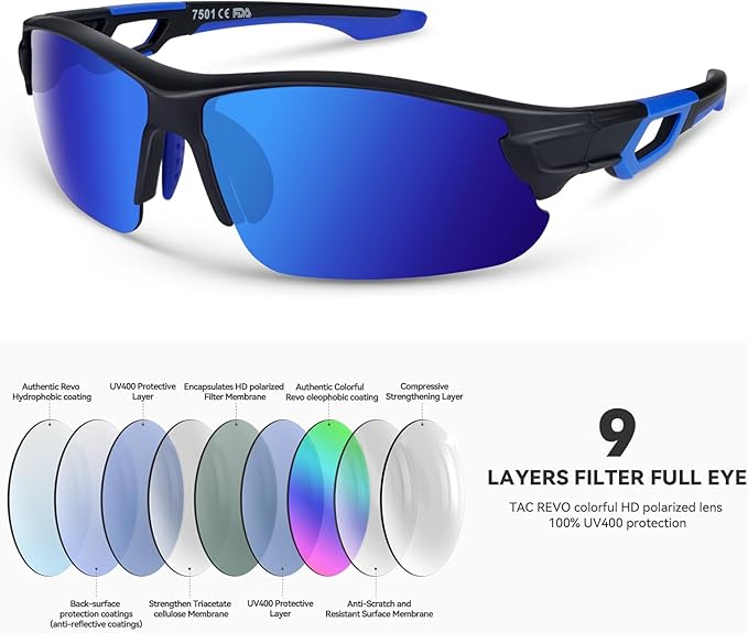 BEACOOL Polarized Sports Sunglasses for Men Women Youth Baseball Cycling Running Driving Fishing Golf Motorcycle TAC Glasses