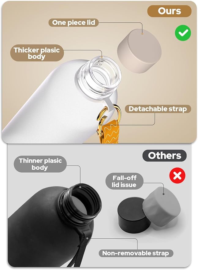 Opard Slim Water Bottle 32oz, Dishwasher Safe Plastic Water Bottle BPA-Free, Leakproof Screw Top, Cream White, Reusable for Travel School Sport Gym Hiking