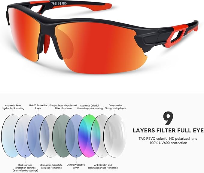 BEACOOL Polarized Sports Sunglasses for Men Women Youth Baseball Cycling Running Driving Fishing Golf Motorcycle TAC Glasses