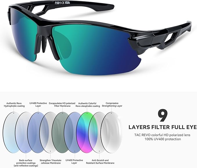 BEACOOL Polarized Sports Sunglasses for Men Women Youth Baseball Cycling Running Driving Fishing Golf Motorcycle TAC Glasses