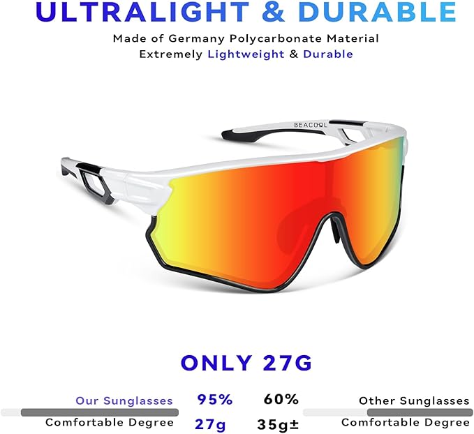 BEACOOL Polarized Sports Sunglasses for Men Women Youth Baseball Cycling Running Driving Fishing Golf Motorcycle TAC Glasses