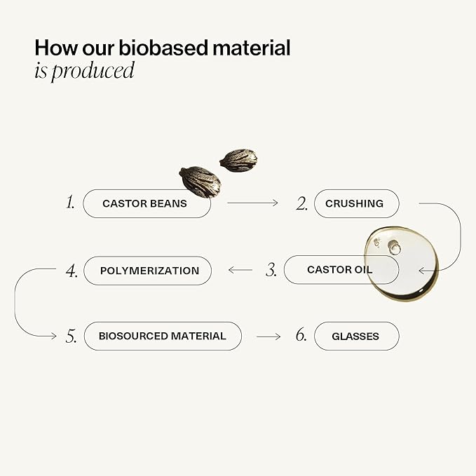 IZIPIZI SUN #C Sunglasses Men & Women – Pantos with Biobased Frame, Anti-Scratch Grey Lenses, 100% UV Category 3 Protection