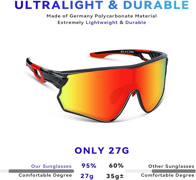 BEACOOL Polarized Sports Sunglasses for Men Women Youth Baseball Cycling Running Driving Fishing Golf Motorcycle TAC Glasses