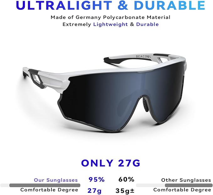 BEACOOL Polarized Sports Sunglasses for Men Women Youth Baseball Cycling Running Driving Fishing Golf Motorcycle TAC Glasses