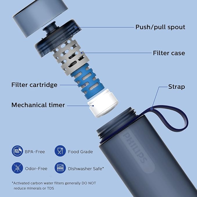 Philips Water GoZero Active BPA-Free Water Bottle with Fitness Tap Water Filter, Sport Squeeze Water Bottle, Lightweight, 24 oz with Fitness Filter, Blue
