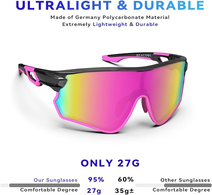 BEACOOL Polarized Sports Sunglasses for Men Women Youth Baseball Cycling Running Driving Fishing Golf Motorcycle TAC Glasses