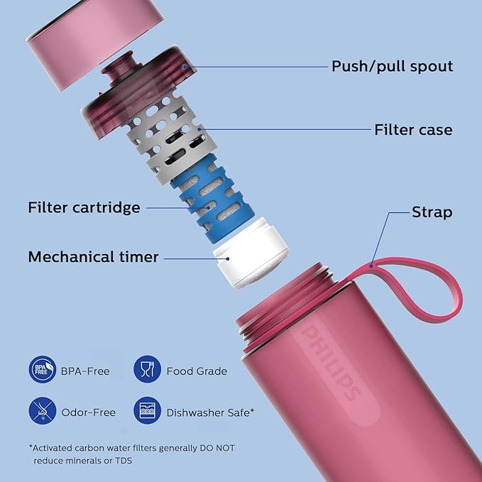 Philips Water GoZero Active BPA-Free Water Bottle with Fitness Tap Water Filter, Sport Squeeze Water Bottle, Lightweight, 24 oz with Fitness Filter, Plum