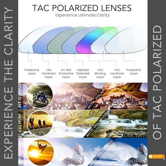 proSPORT Polarized Bifocal Reading Sunglasses Men Women Smoke Brown Lens Tinted Bi-Focal Reader