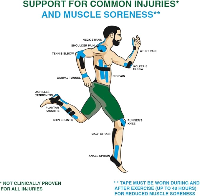 | Kinesiology Tape | Hypoallergenic, Latex-Free, Breathable Sports Tape for Athletes – Uncut Cotton Elastic Roll, 2" x 16 ft – Muscle & Joint Support for Knee, Shoulder, Elbow – Black