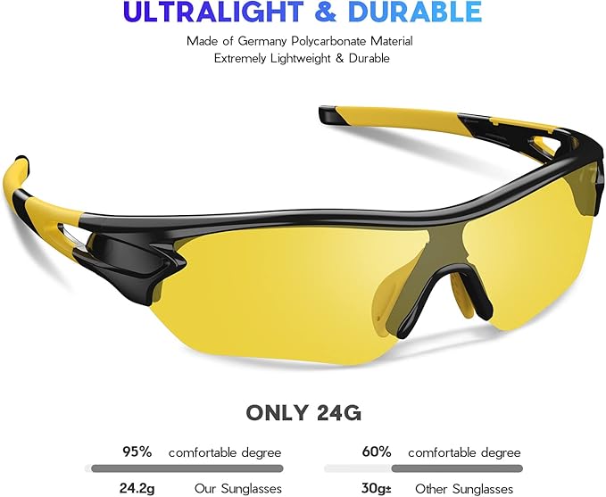 BEACOOL Polarized Sports Sunglasses for Men Women Youth Baseball Cycling Running Driving Fishing Golf Motorcycle TAC Glasses