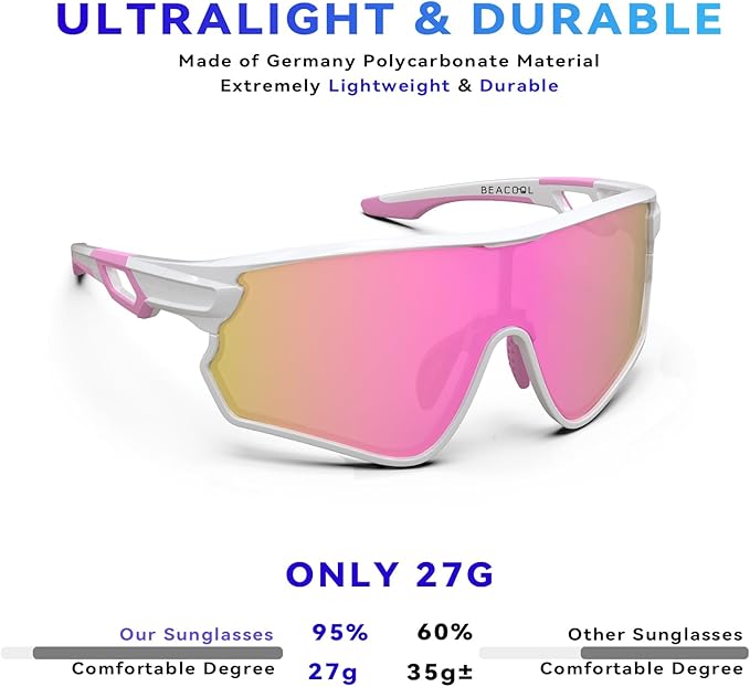 BEACOOL Polarized Sports Sunglasses for Men Women Youth Baseball Cycling Running Driving Fishing Golf Motorcycle TAC Glasses