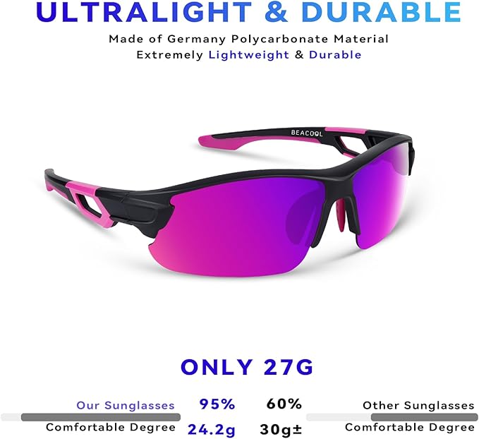 BEACOOL Polarized Sports Sunglasses for Men Women Youth Baseball Cycling Running Driving Fishing Golf Motorcycle TAC Glasses