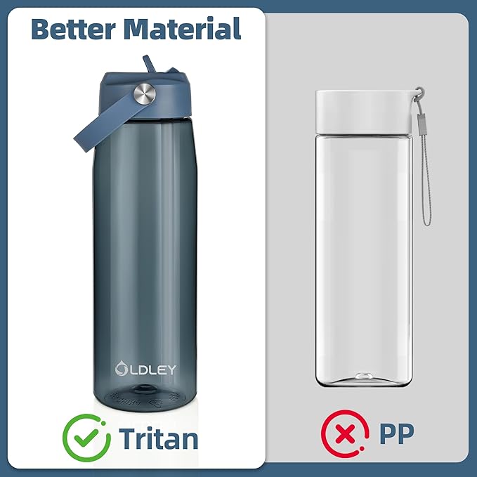 OLDLEY 32 oz Water Bottle with Straw, Leakproof Sports Water Bottle with Carry Strap, BPA-Free Large Water Bottles for Home,Travel, School, Outdoors, Gym, Tritan, Ink Blue