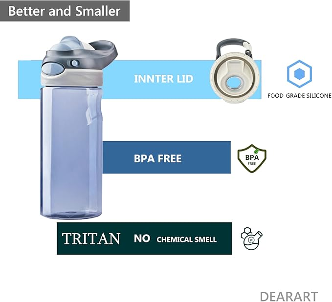 DEARART 2-Pack Grey Water Bottle and Sky Blue Water Bottle, 20oz Capacity Sport Bottles 100% Leakproof Auto Spout No Straw, Has Handle Easy Carried, Suit Office Work Travel School Gym etc.