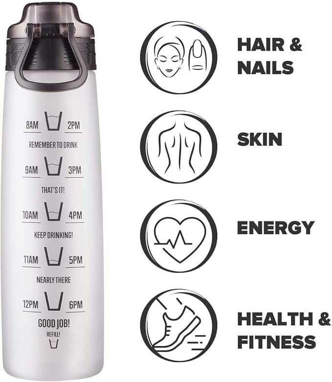 HYDRATEM8 - Active Motivational Sports Water Bottle with Time Markings, BPA Free, Drinks Bottle, 32oz - Frosted