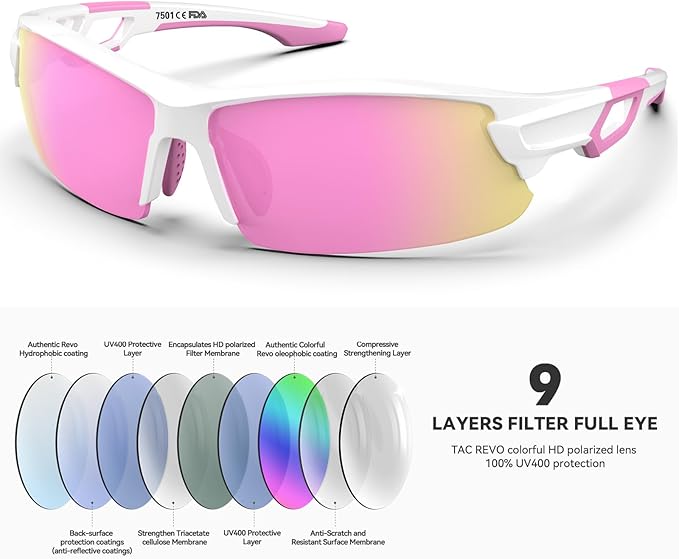 BEACOOL Polarized Sports Sunglasses for Men Women Youth Baseball Cycling Running Driving Fishing Golf Motorcycle TAC Glasses