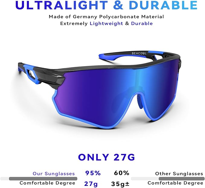 BEACOOL Polarized Sports Sunglasses for Men Women Youth Baseball Cycling Running Driving Fishing Golf Motorcycle TAC Glasses