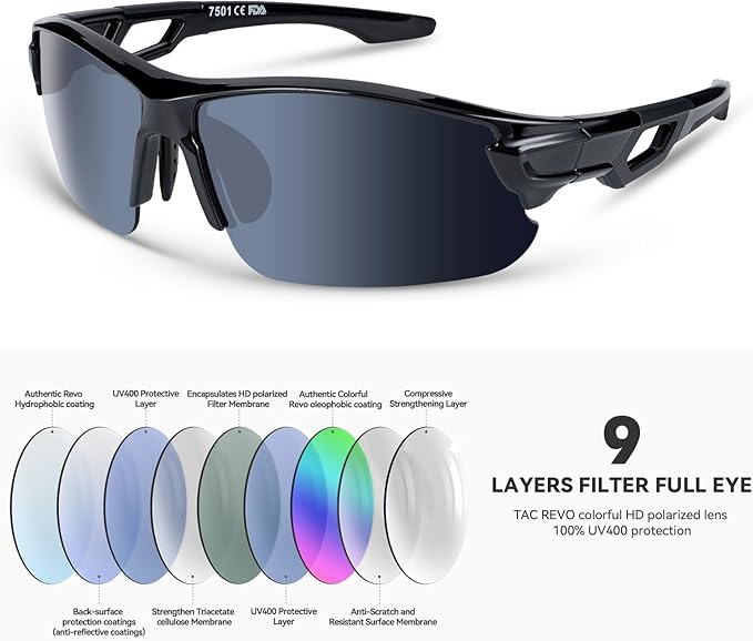 BEACOOL Polarized Sports Sunglasses for Men Women Youth Baseball Cycling Running Driving Fishing Golf Motorcycle TAC Glasses