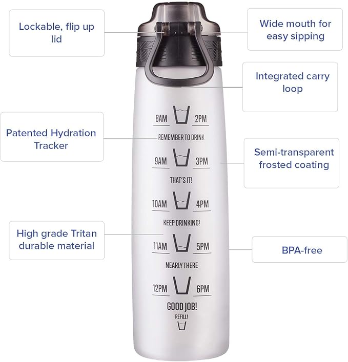HYDRATEM8 - Active Motivational Sports Water Bottle with Time Markings, BPA Free, Drinks Bottle, 32oz - Frosted