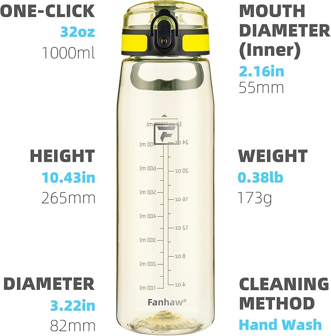 Fanhaw 32 oz Tritan Water Bottle with Chug Lid - Clear, BPA-Free, Lightweight, Wide Mouth, Leak-Proof, Perfect for Gym, Travel, School, Office, and Sports (Imperial Yellow)