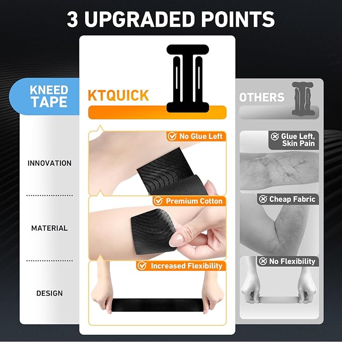 12 Count Kinesiology Tape for Elbow, Pre-Cut Waterproof KTquick Elbow Tape for Elbow Pain Relief Pre Cut, Original Cotton Athletic Tape, Durable Knee Tape for Sports and Long-Lasting Support (Black)