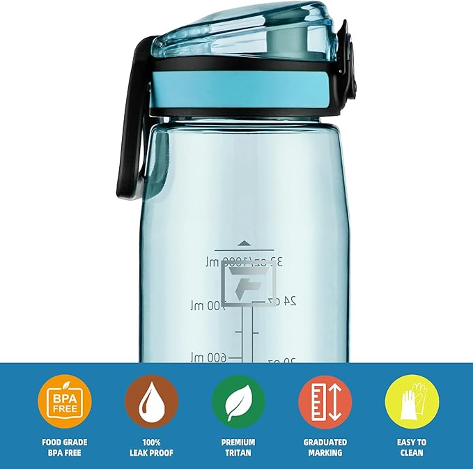 Fanhaw 32 oz Tritan Water Bottle with Chug Lid - Clear, BPA-Free, Lightweight, Wide Mouth, Leak-Proof, Perfect for Gym, Travel, School, Office, and Sports (Baby Blue)