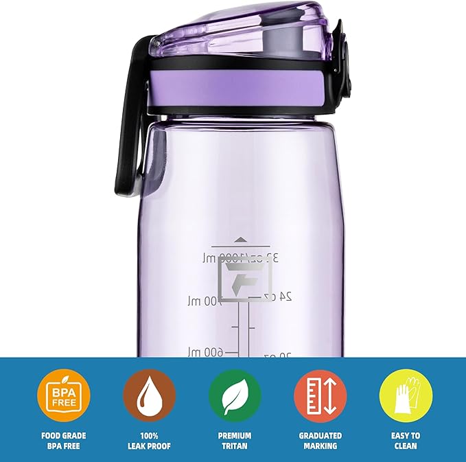 Fanhaw 32 oz Tritan Water Bottle with Chug Lid - Clear, BPA-Free, Lightweight, Wide Mouth, Leak-Proof, Perfect for Gym, Travel, School, Office, and Sports (Amethyst)