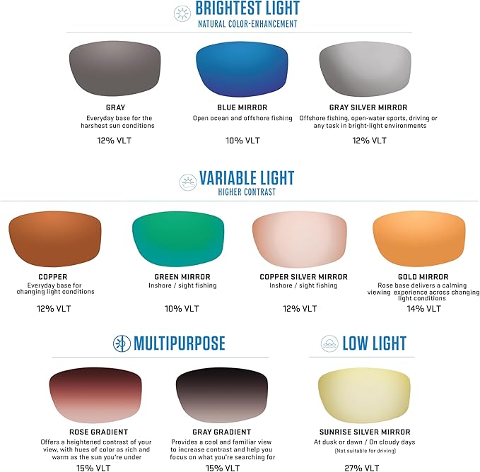 Costa Del Mar Sunglasses for Men - Brine Mens Polarized Sunglasses - Fishing, Boating & Beach UV Protection - Size 59-580P