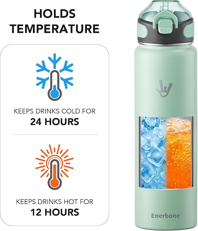 Enerbone 32 oz Insulated Water Bottle, 32oz 2 Lids (with Straw/No Straw), Stainless Steel Double Wall Flask for Hot & Cold Drinks, Leakproof Travel Bottle for Gym, Office, Hiking