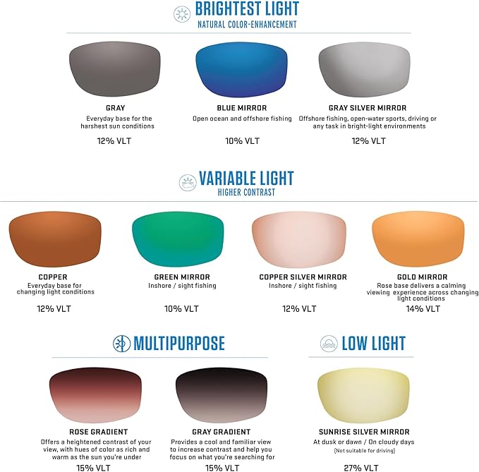 Costa Del Mar Sunglasses for Men - Brine Mens Polarized Sunglasses - Fishing, Boating & Beach UV Protection - Size 59-580P