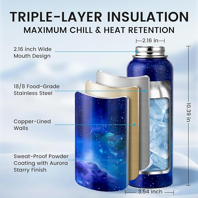 40oz Insulated Water Bottle, Triple Wall Vacuum Stainless Steel Water Bottles - Keeps Cold 48H, Reusable Metal water flask Jug for Gym, Sports, Camping, Hiking,Travel, Aurora-Purple