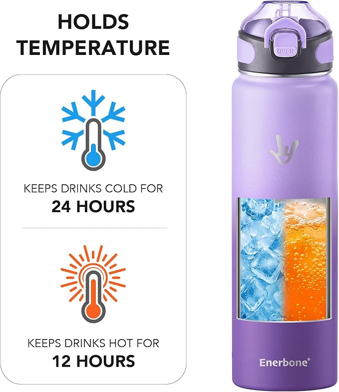 Enerbone 32 oz Insulated Water Bottle, 32oz 2 Lids (with Straw/No Straw), Stainless Steel Double Wall Flask for Hot & Cold Drinks, Leakproof Travel Bottle for Gym, Office, Hiking