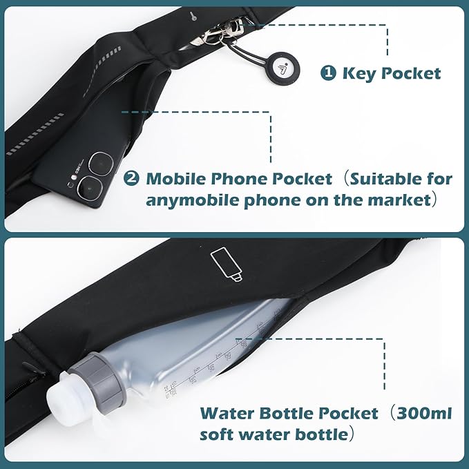 Lsnisni Slim Running Belt for Men and Women, Running Waist Pack with Water Bottle & Towel, Multi Pocket Fanny Pack - Phone Holder, Adjustable for Running, Climbing - Large