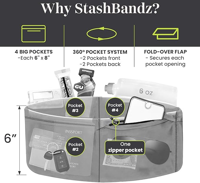 StashBandz Running Belt for Women & Men – No-Bounce Fanny Pack with 4 Secure Pockets & Zipper for Phone, Money & Essentials – Flip Belt Style Design for Running, Travel & Everyday Use