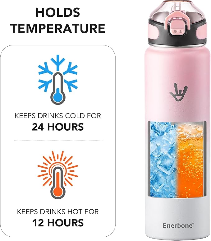 Enerbone 32 oz Insulated Water Bottle, 32oz 2 Lids (with Straw/No Straw), Stainless Steel Double Wall Flask for Hot & Cold Drinks, Leakproof Travel Bottle for Gym, Office, Hiking
