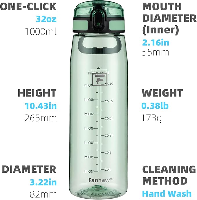 Fanhaw 32 oz Tritan Water Bottle with Chug Lid - Clear, BPA-Free, Lightweight, Wide Mouth, Leak-Proof, Perfect for Gym, Travel, School, Office, and Sports (Glow Green)