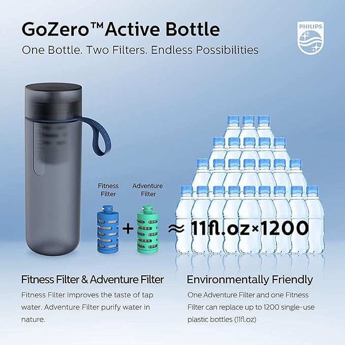 PHILIPS Water GoZero Active BPA-Free Water Bottle with Adventure River/Lake/Spring Water Filter for Hiking, Camping & Fitness Tap Water Filter for Gym, Sport Squeeze Bottle, Lightweight, Grey, 20 oz