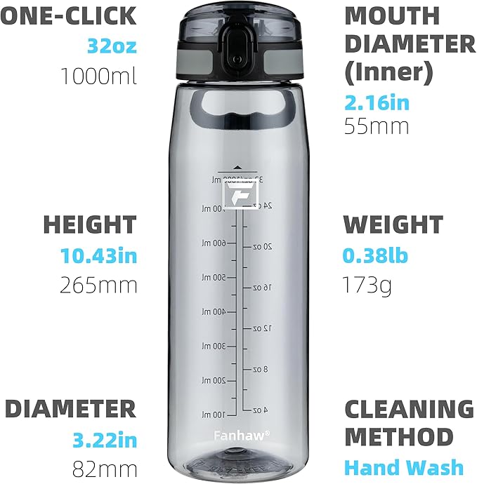 Fanhaw 32 oz Tritan Water Bottle with Chug Lid - Clear, BPA-Free, Lightweight, Wide Mouth, Leak-Proof, Perfect for Gym, Travel, School, Office, and Sports (Gray)