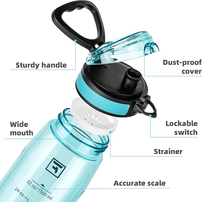 Fanhaw 32 oz Tritan Water Bottle with Chug Lid - Clear, BPA-Free, Lightweight, Wide Mouth, Leak-Proof, Perfect for Gym, Travel, School, Office, and Sports (Baby Blue)