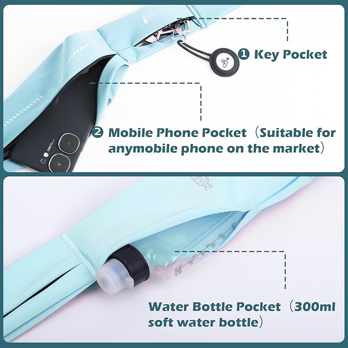 Lsnisni Slim Running Belt for Men and Women, Running Waist Pack with Water Bottle & Towel, Multi Pocket Fanny Pack - Phone Holder, Adjustable for Running, Climbing - Medium - Cyan