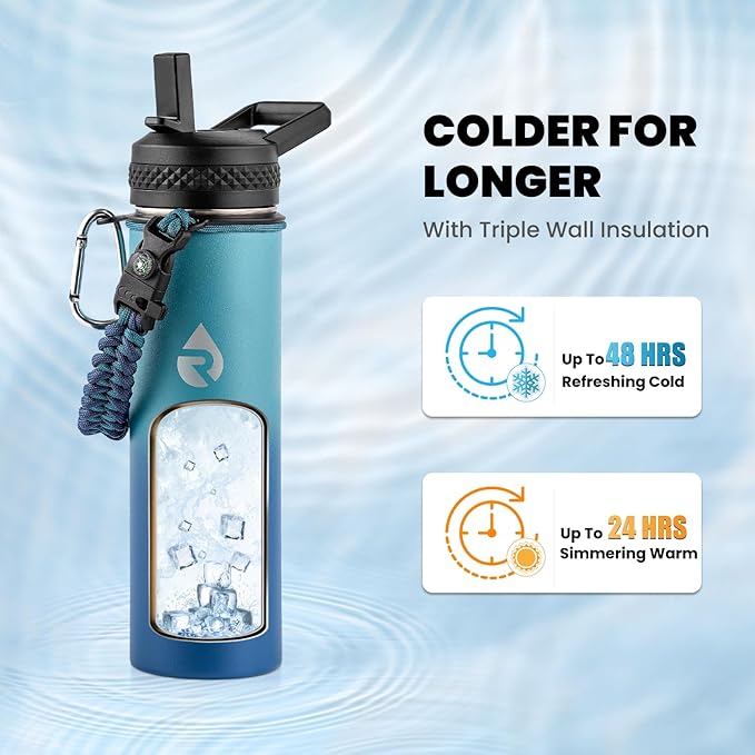 Insulated Water Bottle 20 oz, Triple Wall Vacuum Stainless Steel (Cold for 48 Hrs), Leak Proof & Non-BPA, Kids Water Bottle Jug for School with Straw Spout Lids, Cyan Blue