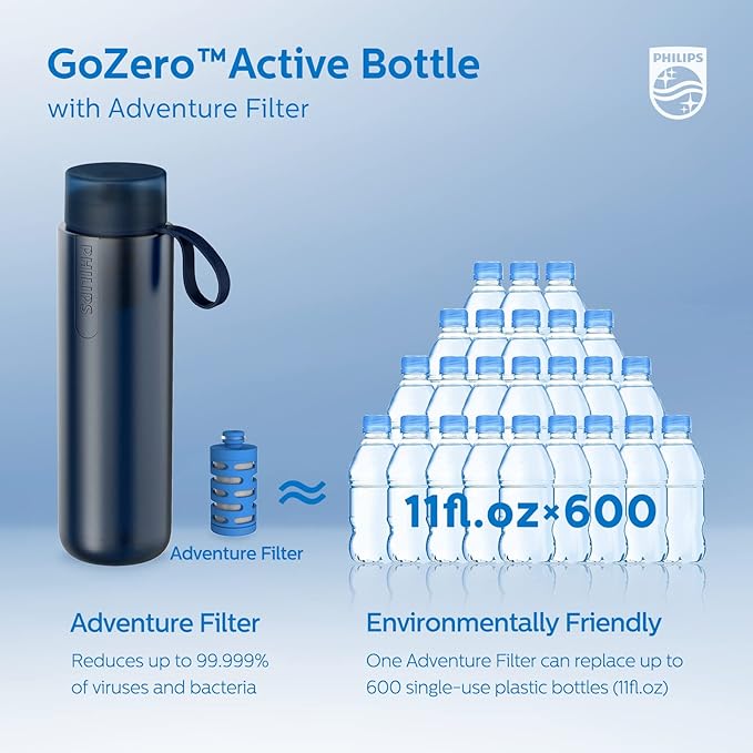 Philips Water GoZero Active BPA-Free Water Bottle with Fitness Tap Water Filter, Sport Squeeze Water Bottle, Lightweight, 24 oz with Fitness Filter, Blue