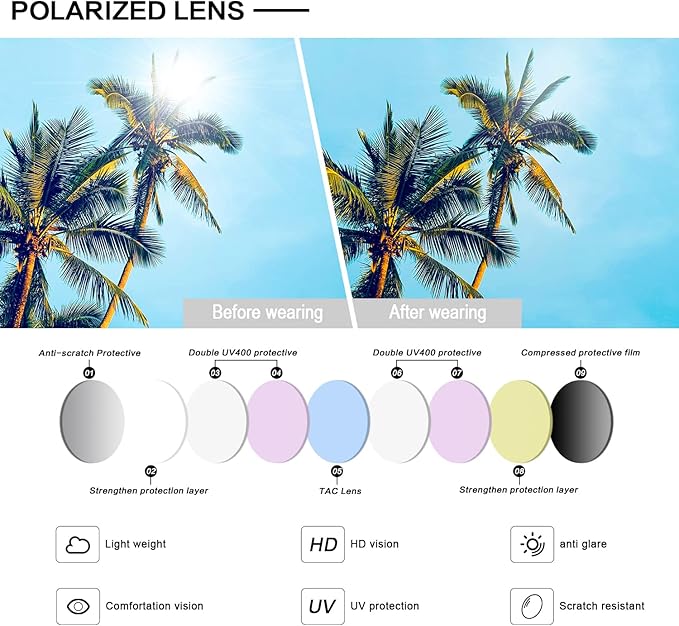 IGnaef Polarized Sunglasses for Women, Trendy Wrap Around Jackie-O Style with Butterfly Decoration IF022