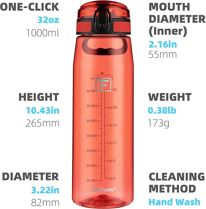 Fanhaw 32 oz Tritan Water Bottle with Chug Lid - Clear, BPA-Free, Lightweight, Wide Mouth, Leak-Proof, Perfect for Gym, Travel, School, Office, and Sports (Red)