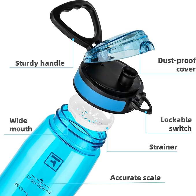 Fanhaw 32 oz Tritan Water Bottle with Chug Lid - Clear, BPA-Free, Lightweight, Wide Mouth, Leak-Proof, Perfect for Gym, Travel, School, Office, and Sports (Classic Blue)