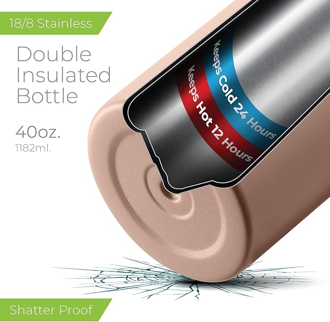 SIPX™ 40 oz Insulated Water Bottle with 3 Lids – Leakproof Stainless Steel, Triple Insulated – Cold 24 Hours/Hot 12 Hours – Durable Bottle for School, Gym, Travel – Pink